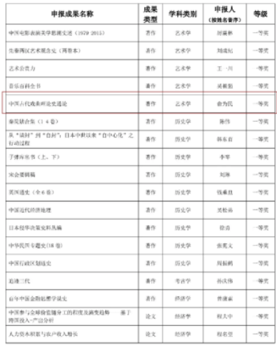 新澳门六合彩
获奖.png